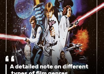 A detailed note on different types of film genres