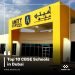 Top 10 CBSE Schools in Dubai