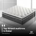 Top 10 best mattress in Dubai