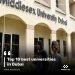 Top 10 best universities in Dubai