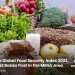 Global Food Security Index
