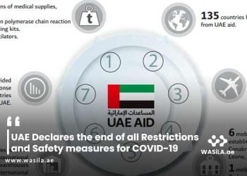 UAE Declares the end of all Restrictions and Safety Measures for COVID-19