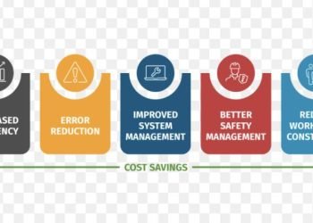 How To Build Sustainable Operational Technology Cyber Security Programmes