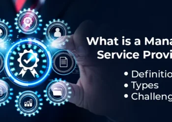 Microsoft Modern Workplace